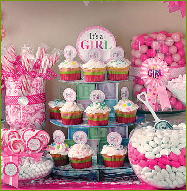 Free Email Reminder Service for Events, Occasions and Birthdays!